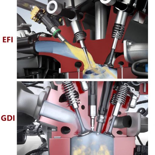 Hệ thống động cơ xăng ô tô EFI - GDI