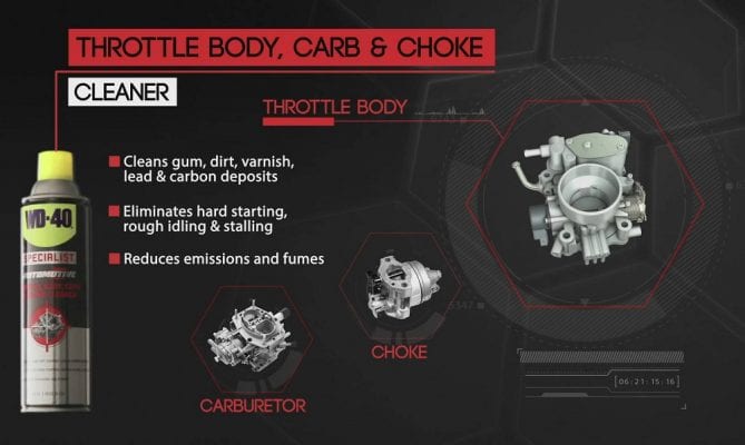 Chai xịt vệ sinh bộ chế hòa khí, cổ hút gió, họng ga WD-40 Throttle Body Carb & Choke Cleaner