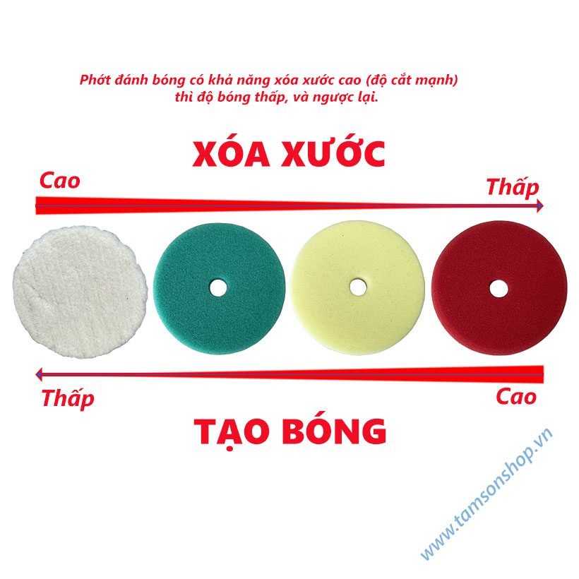 Phớt đánh bóng 3 inch dùng cho máy đồng tâm và lệch tâm