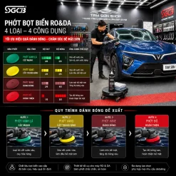Phớt đánh bóng SGCB 5 in (xanh, vàng, vang, đỏ) - đánh bóng sơn xe ô tô với máy đánh bóng đồng tâm và lệch tâm